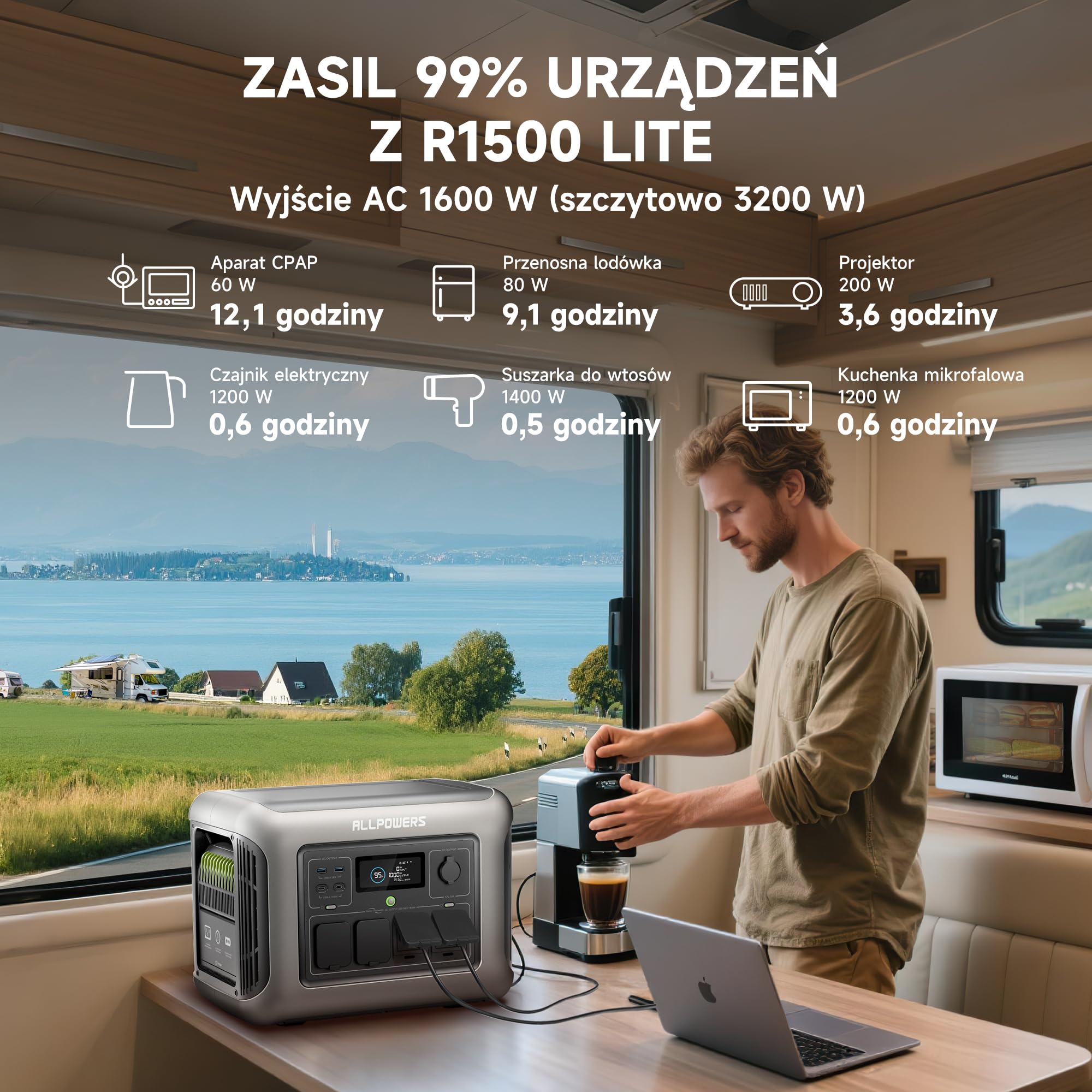 ALLPOWERS Przenośna stacja zasilania R1500 LITE, akumulator LiFePO4 (LFP) o pojemności 1056Wh, generator słoneczny (panele słoneczne opcjonalne) (R1500 LITE+SE100)