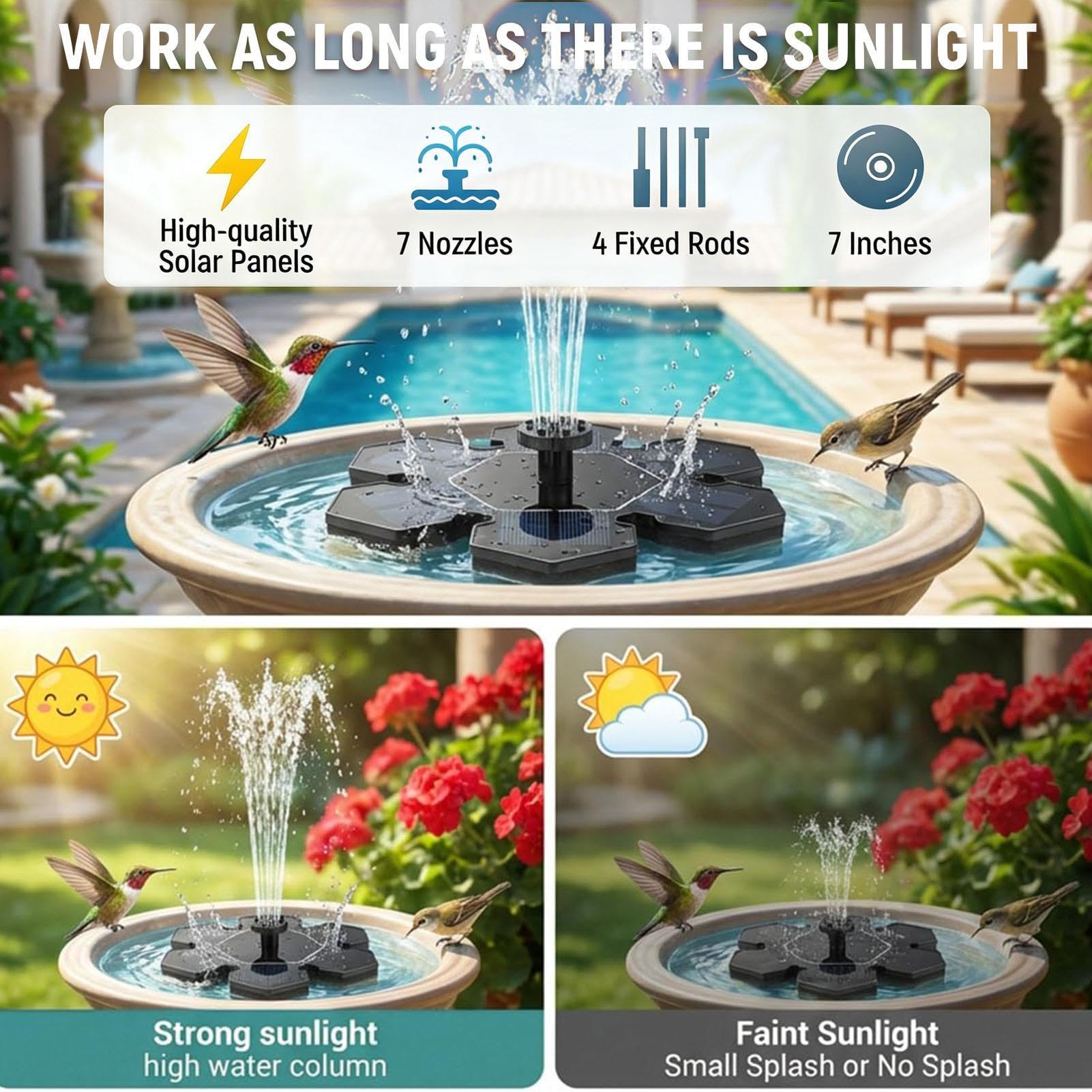 Irrigatore alimentato dal sole - Bacino del santuario aviario, display a cascata sul cortile, idrohub esterno, fauna selvatica, hardware paesaggistico | per portico, patio, terrazza, prato, balcone