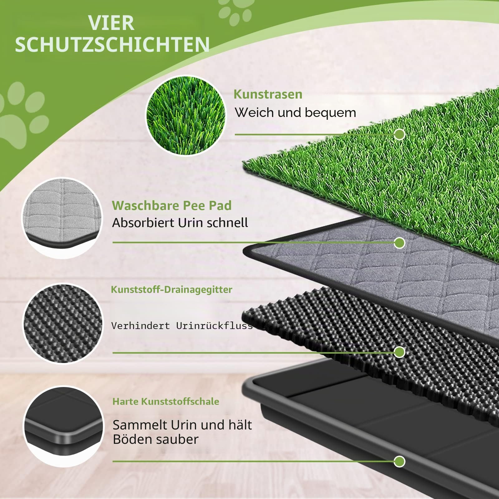 60 x 90 cm Hundegras-Pad mit Tablett für Innen-und Außenbereich,große Hunde-Töpfchentraining ist EIN komplettes Töpfchensystem Gras-Pinkelpads für Hunde mit Tablett ist wiederverwendbar