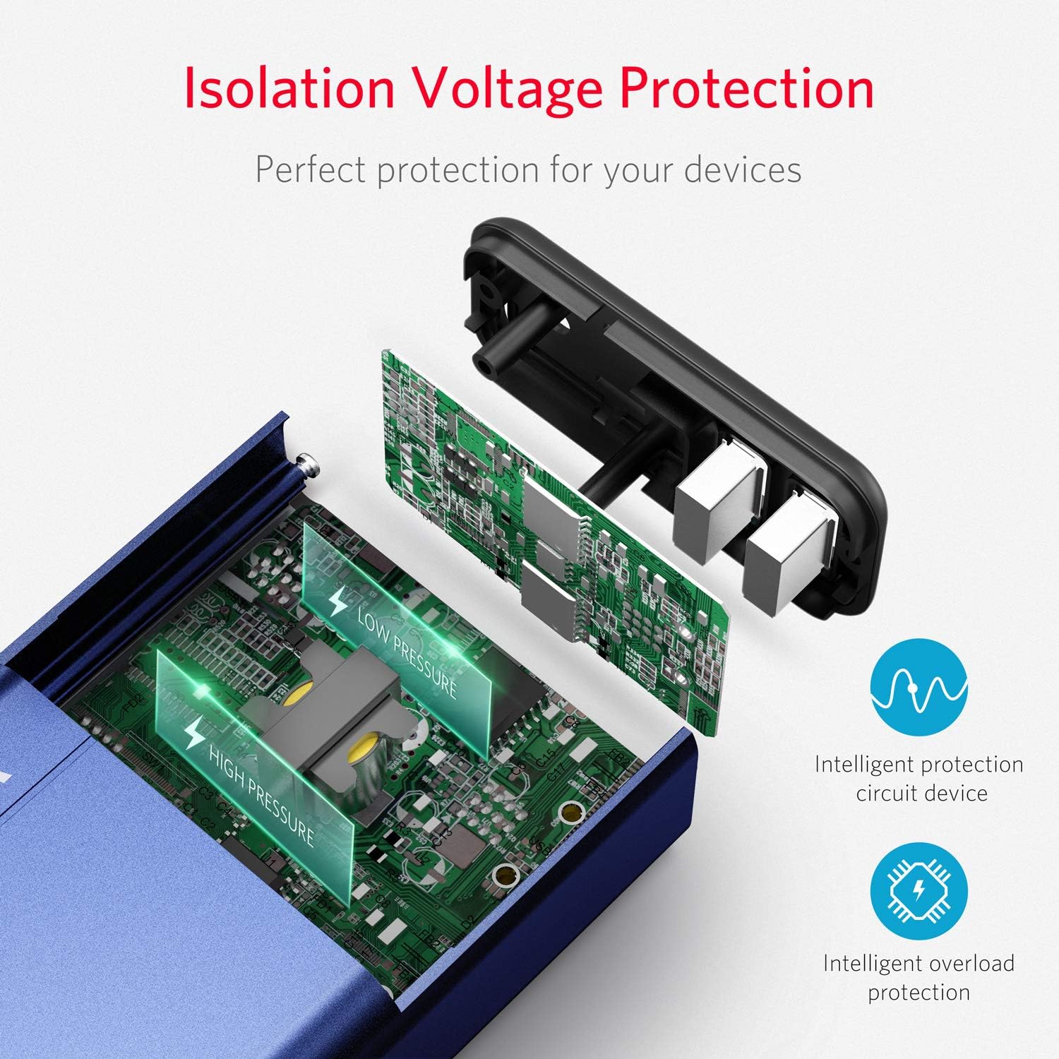 Directly use what is the best place to buy a used car