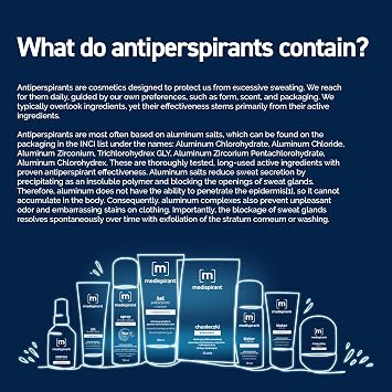 Antiperspirant Wipes - With Zinc & Aluminum Compounds - Cleansing, Refreshing & Odor-Control Care for Excessive Sweating - 20 Pieces