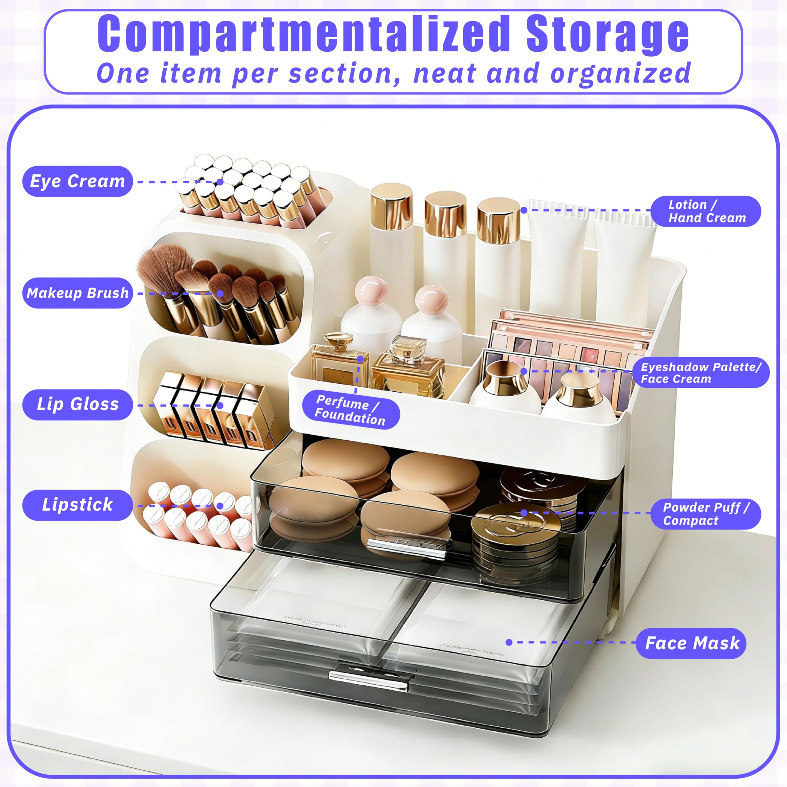 Großer Makeup Kosmetik Organizer mit Schubladen – 3-in-1 Aufbewahrungsbox für Pinsel & Kosmetik, stylischer weißer Aufbewahrungskasten für Ordnung und Stauraum auf dem Schminktisch