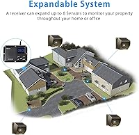 Vista 6 de Alarma solar inalámbrica para entrada exterior de rango de 1800 pies, sensor de movimiento al aire libre y sistema de alerta de entrada con batería