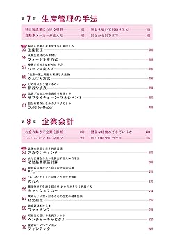 ビジネスの「神髄」が身につく！ 経営学 無敵のメソッド70