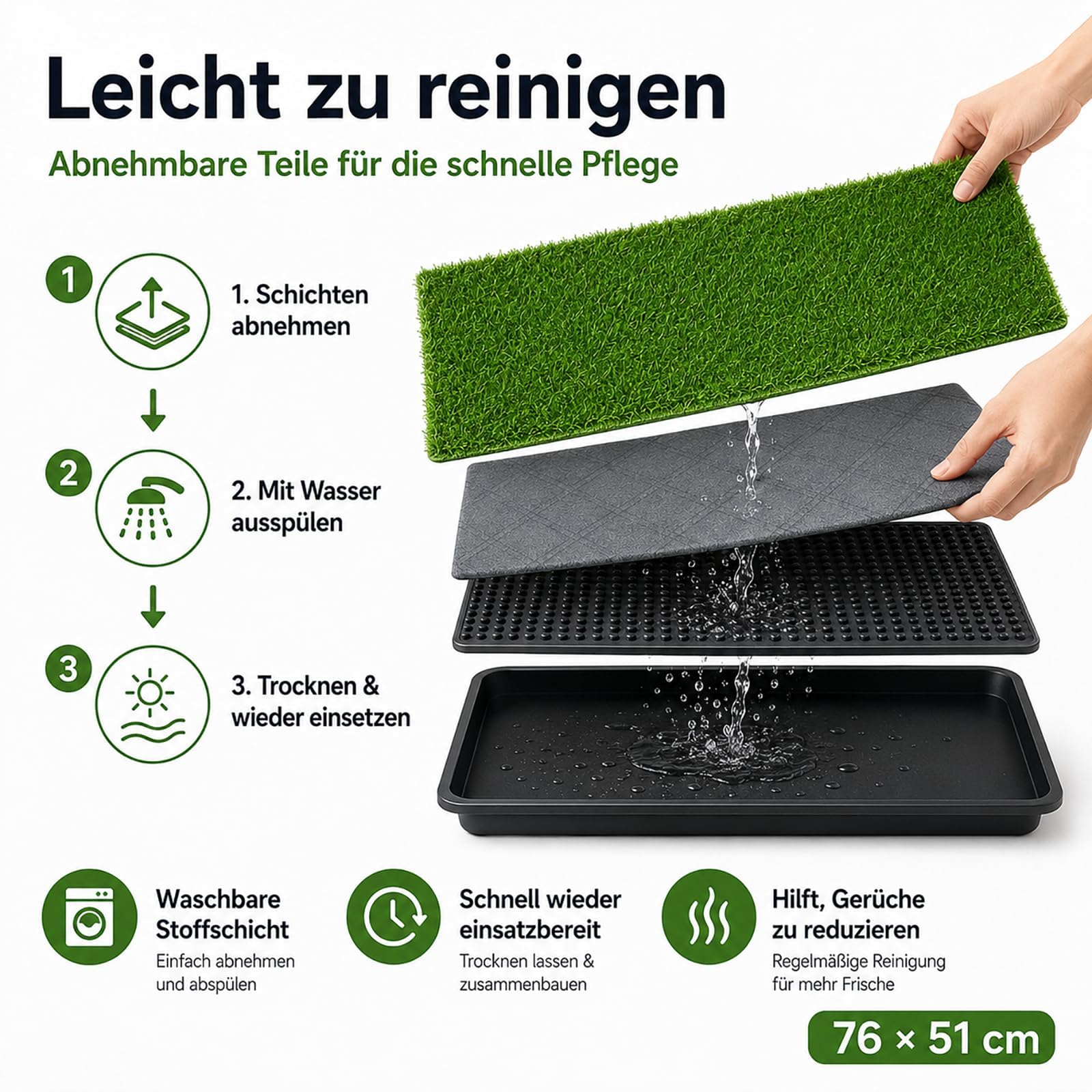 Tapis Pipi Chien Intérieur 76×51 cm avec Gazon Artificiel, Système 5 Couches, Lavable, Antidérapant, Anti-Odeur