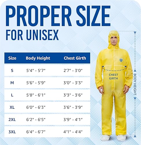 Miniatura 5 de Medtecs Overol desechable traje de protección médica trajes de material peligroso PPE, protección química biológica impermeable cuerpo completo ropa