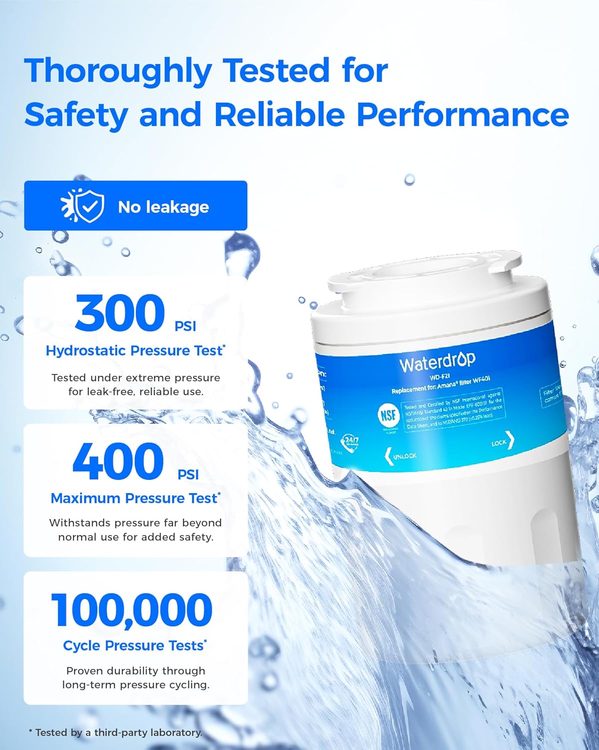 Waterdrop WF401 Replacement for Amana® Clean N Clear WF401, WF401S, WF401P, WSA-1, WF292, 12527304, Kenmore 46-9014, 469014 Refrigerator Water Filter