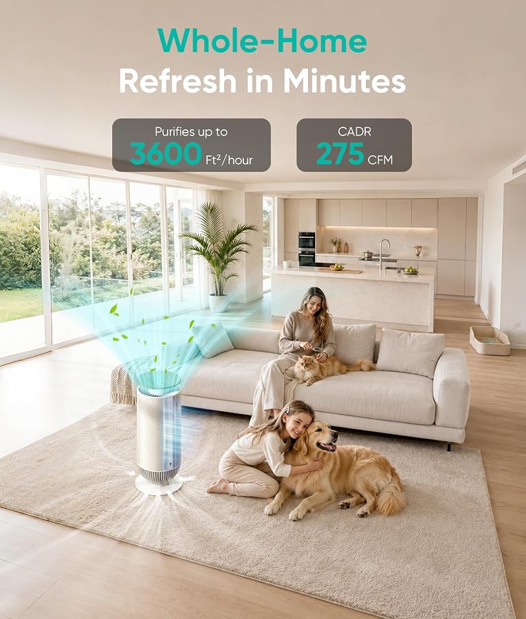 Petbobi Air Purifiers for Home Pets, Large Room 3600 ft², Smart Control, image 3