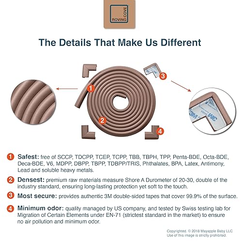 Miniatura 6 de Roving Cove "borde y Esquina Cojín de seguridad pre-taped esquinas; Premium childproofing Edge Corner Guardia – Niño seguridad seguridad en el hogar