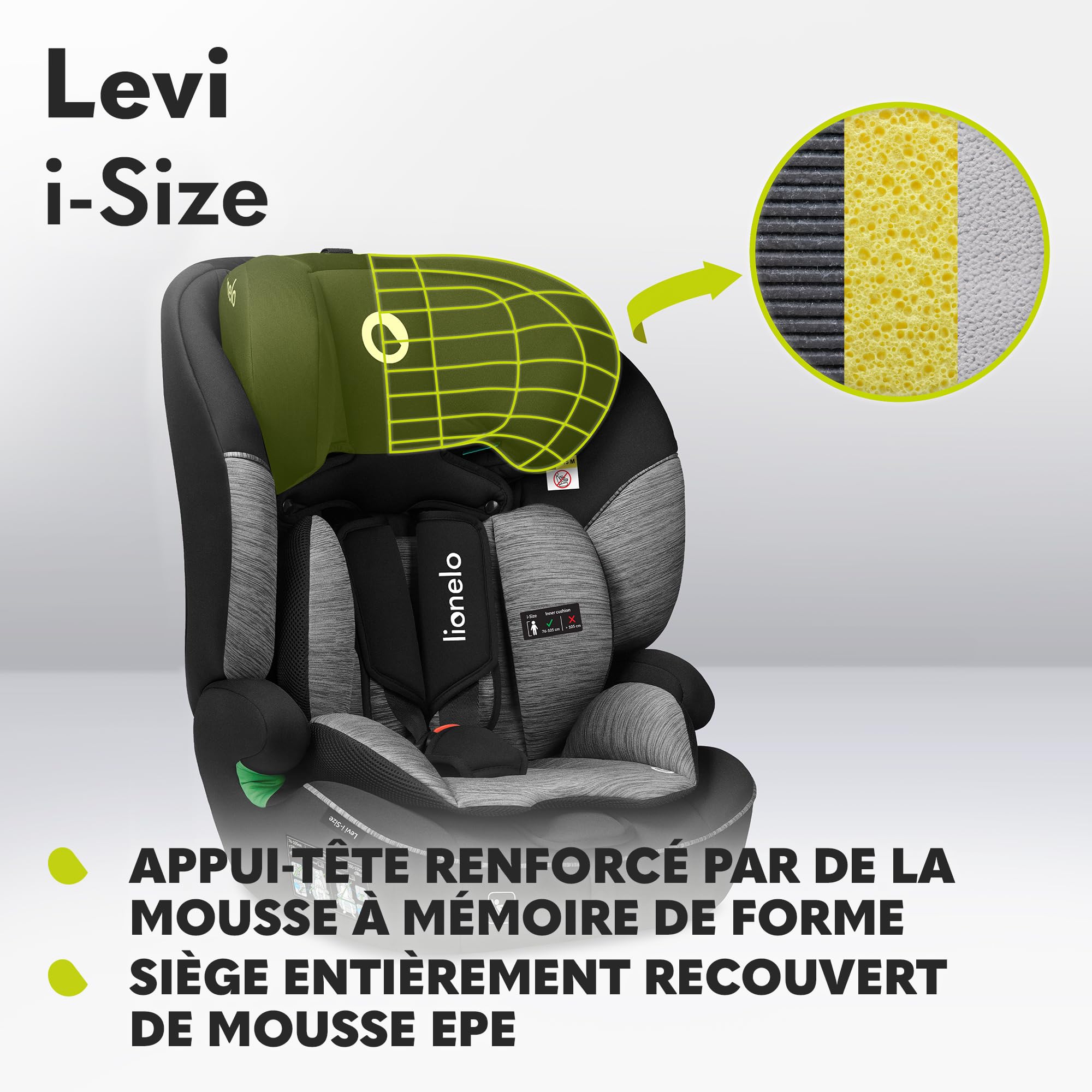 LIONELO Levi i-Size siège auto 9-36 kg groupe 1 2 3 harnais 5 points protection tête appui-tête réglable latérale