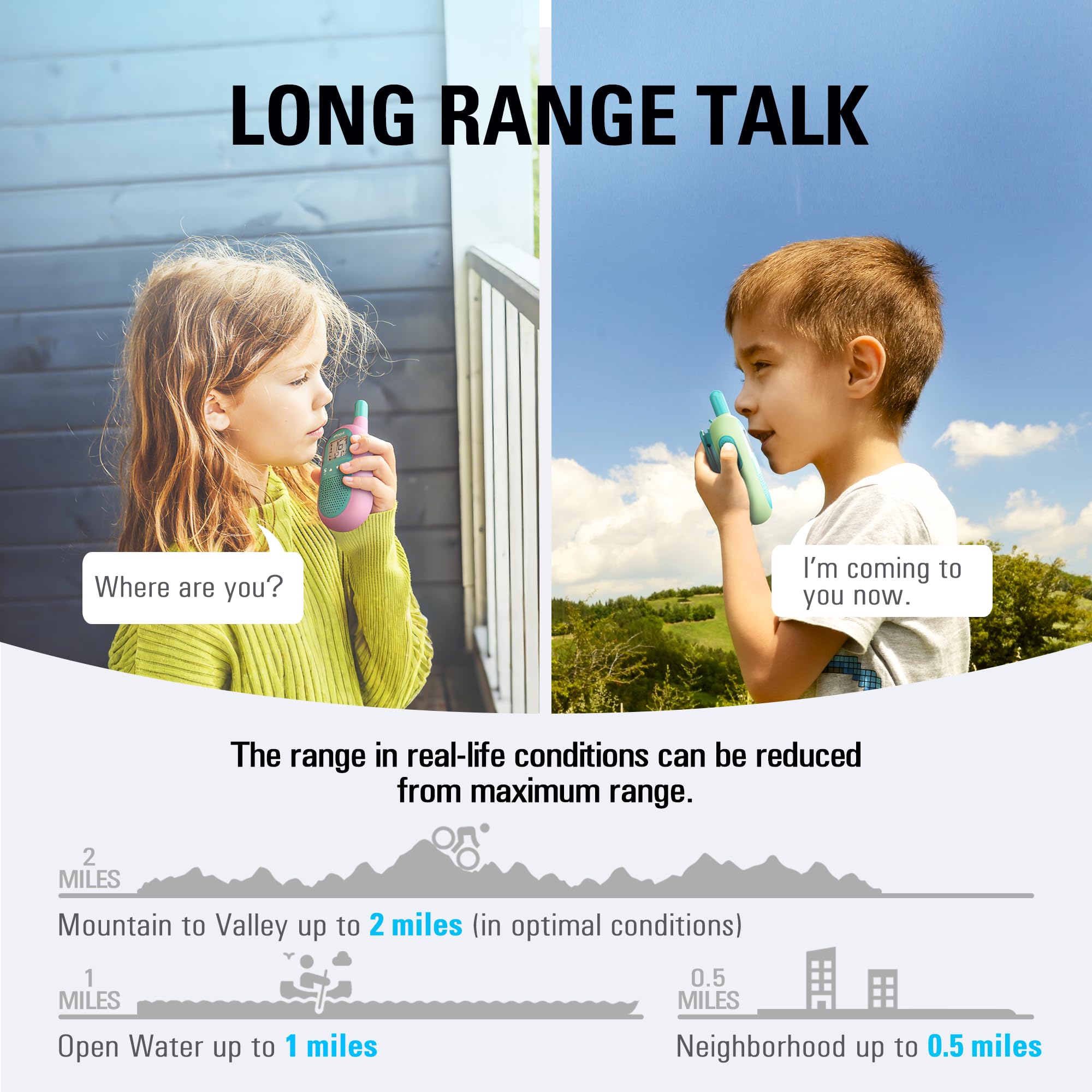 Talkpod Walkie Talkies for Kids 2 Pack - Image 3
