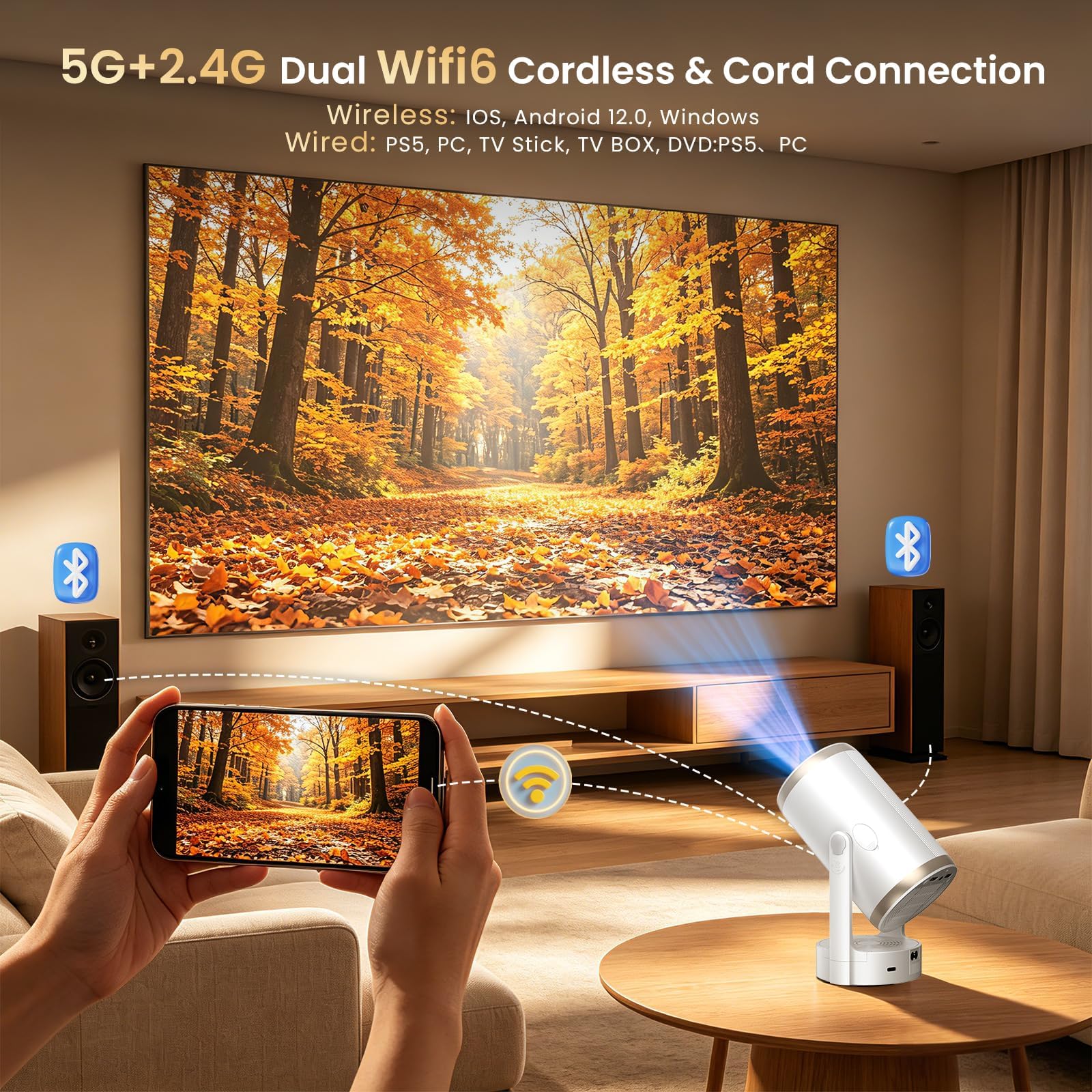 Proyector Portátil Soporte 4K 1080P, Mini Proyector Android 12.0 WiFi 6 | Bluetooth 5.4, 22,000 Lumen Automática Keystone & Enfocar, 3 Formas de Instalación 180° Rotation para Cine en Casa Exterior