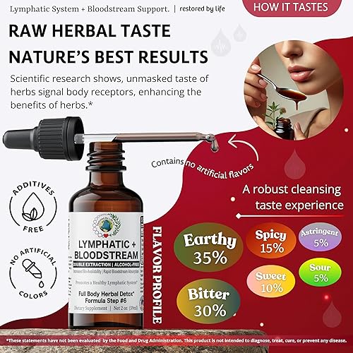 Miniatura 5 de Blood Cleanse Linfático - Desintoxicante  2 oz. 59 porciones de extracto de tintura