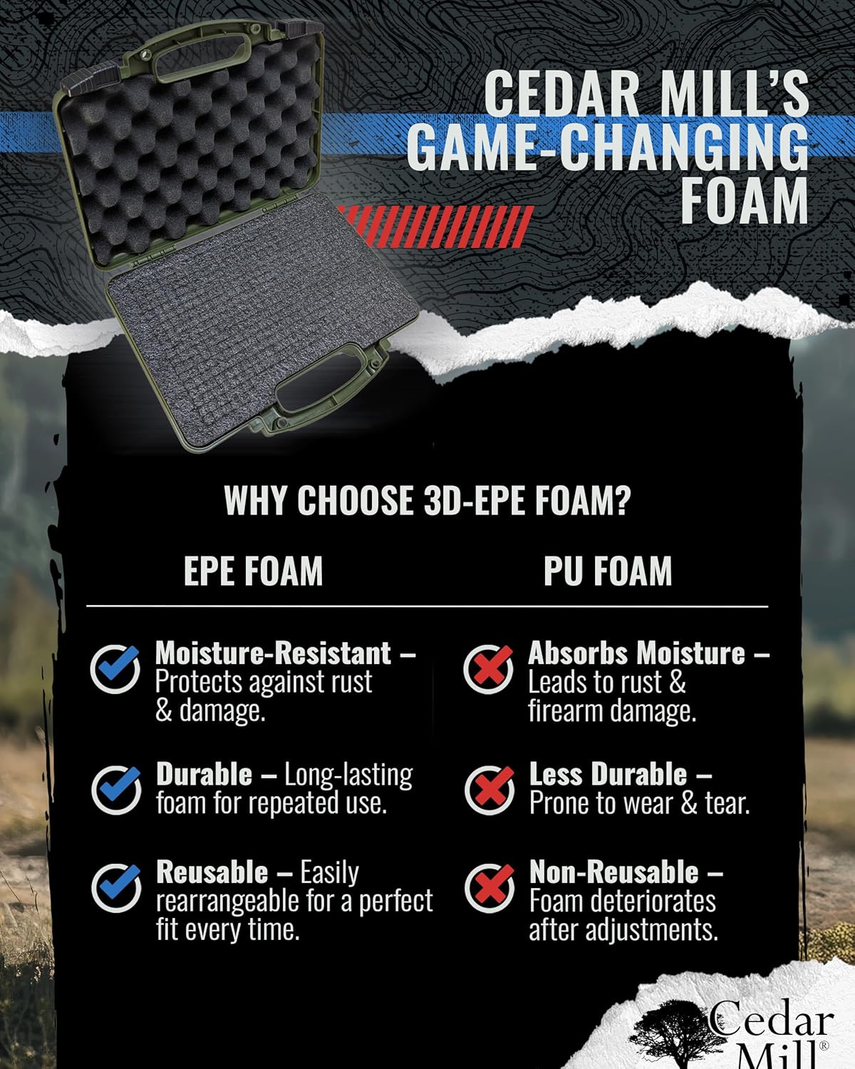 Cedar Mill Fine Firearms Hard Gun Cases for Handguns - TSA Approved Firearm Travel Case, and TSA Approved Travel Locks for Luggage, Gym Locker & Guncase Bundle.