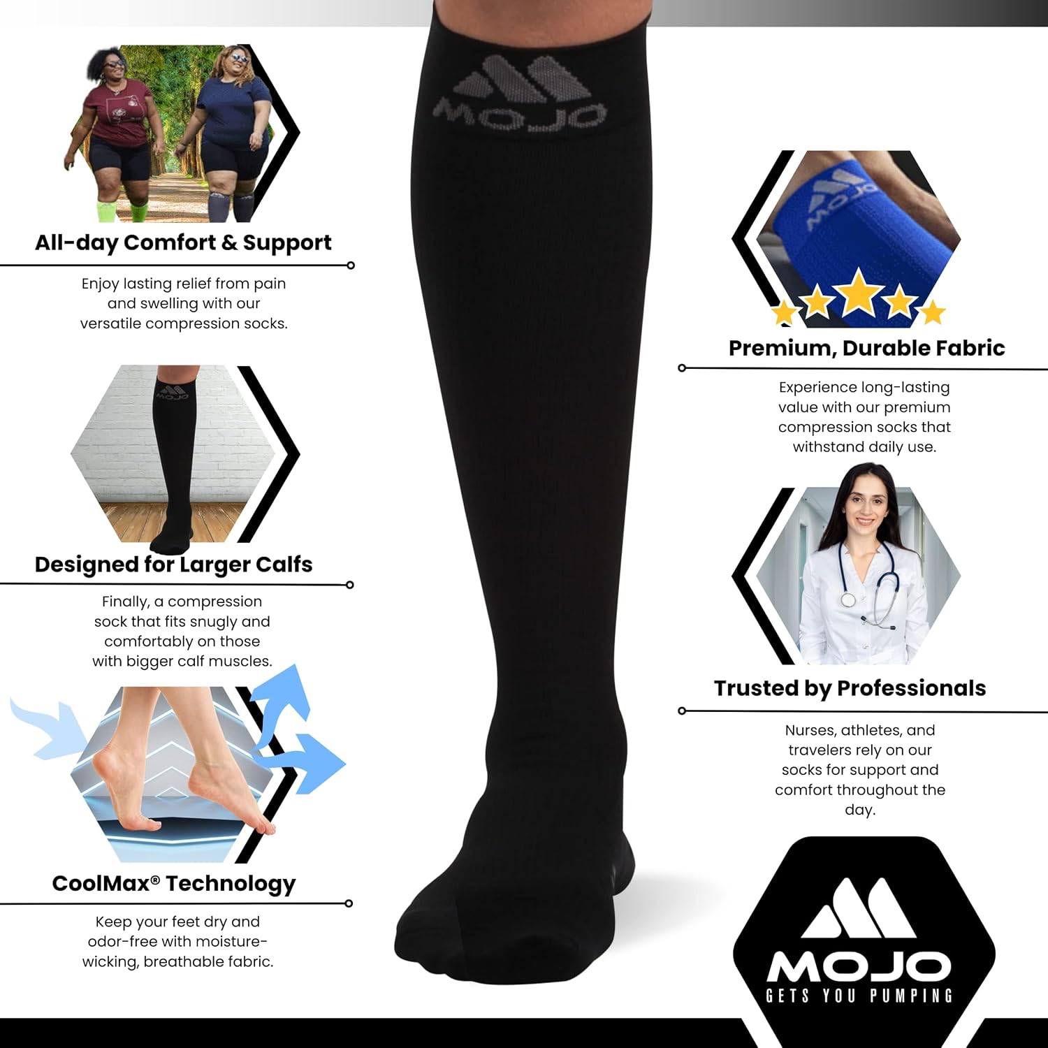 Mojo - Compression Socks for Women and Men 20-30mmHg Knee High - Extra Wide Calf Medical Compression Stockings for Bariatric, Varicose Veins Circulation - Black, 4X-Large - M809
