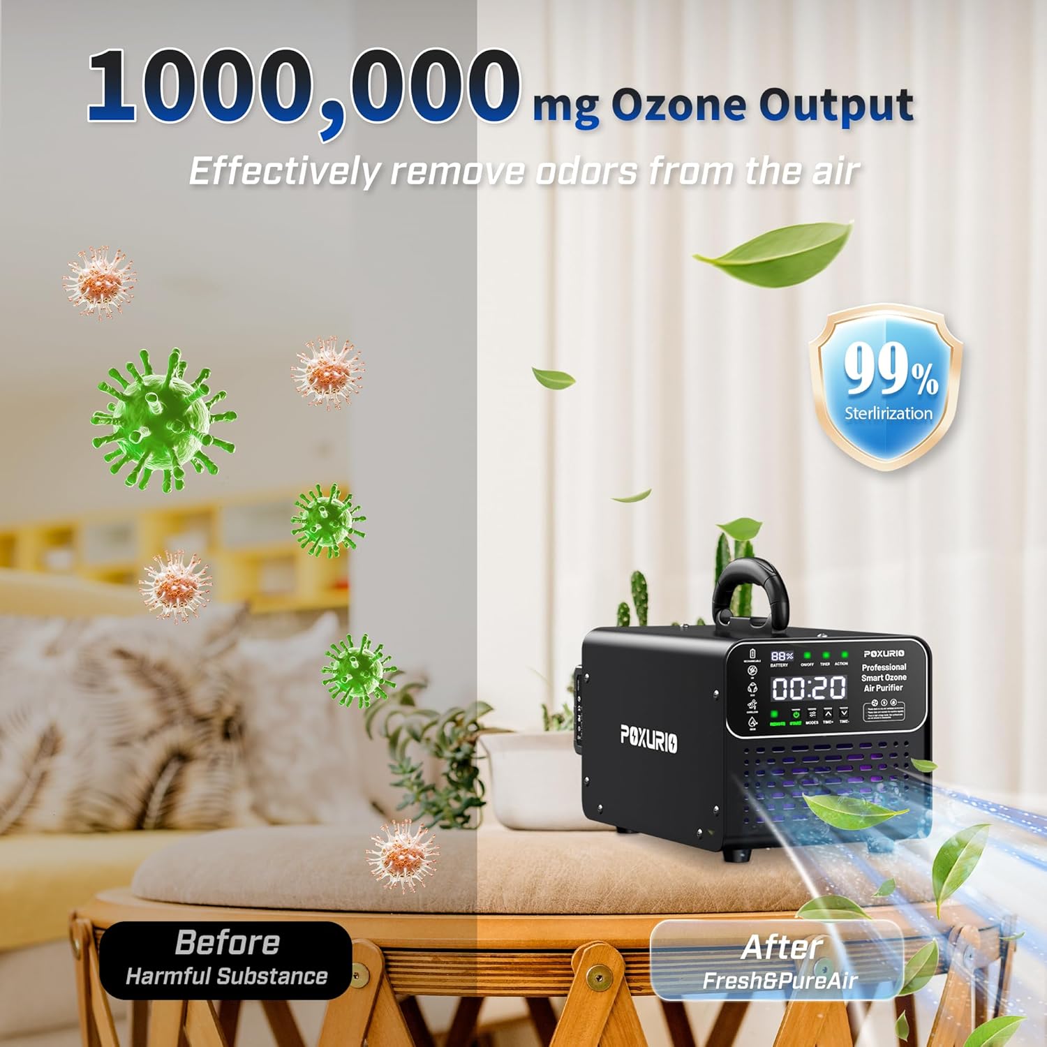 Ozone Generator Cordless with 2 x 5000mAh Battery&Quick Charger for 8-10 Hours Use, 1000000mg Commercial Odor Remover Digital Ozonator Machine With Remote Control, Auto Timming for Large Space
