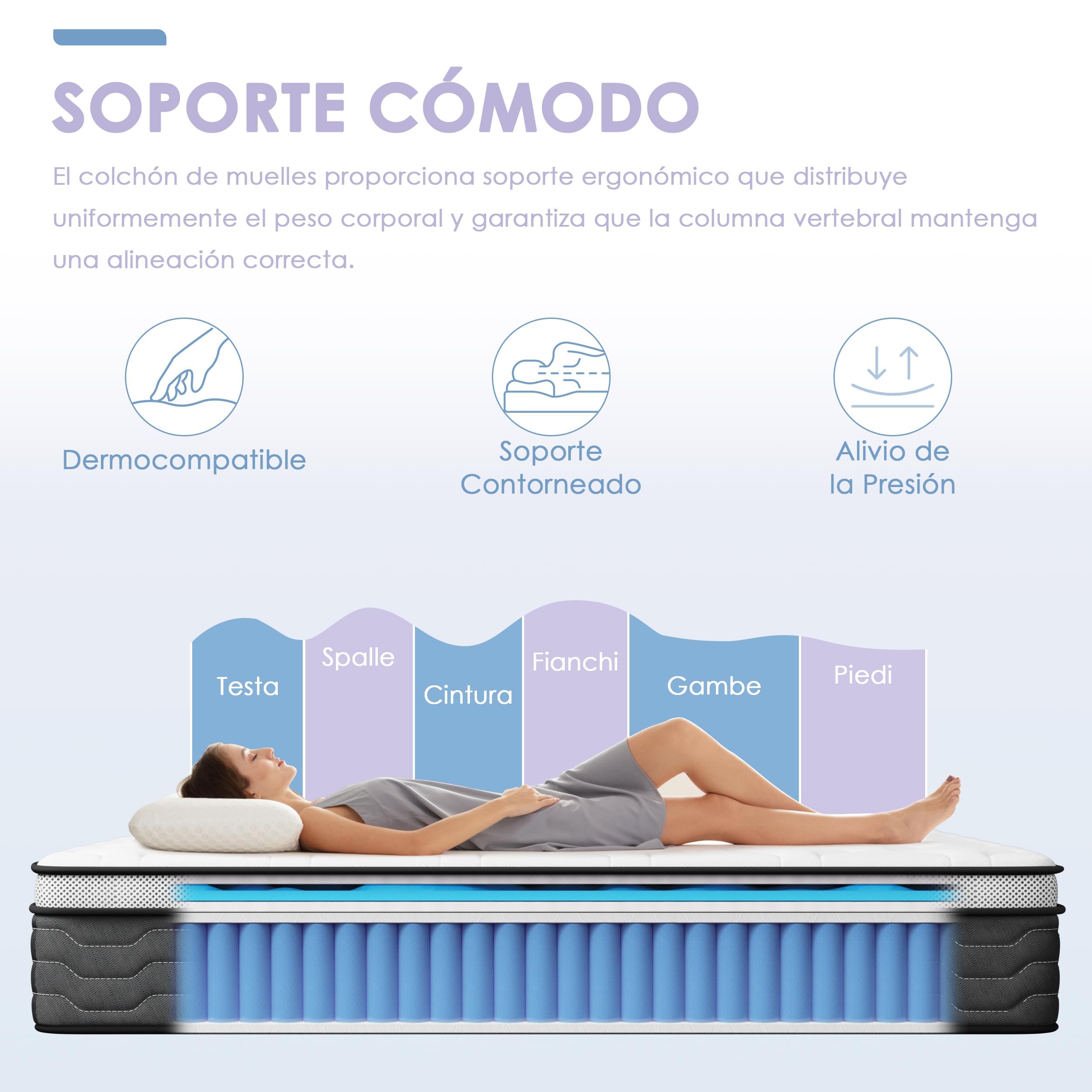 DEWINNER Colchon 90 x 190 | Altura 27 cm | Colchones Viscoelástico con Muelles Ensacados | 7 Zonas | Firmeza Media | Ideal para Habitaciones Pequeñas y Una Persona | Transpirable | Ergonómico