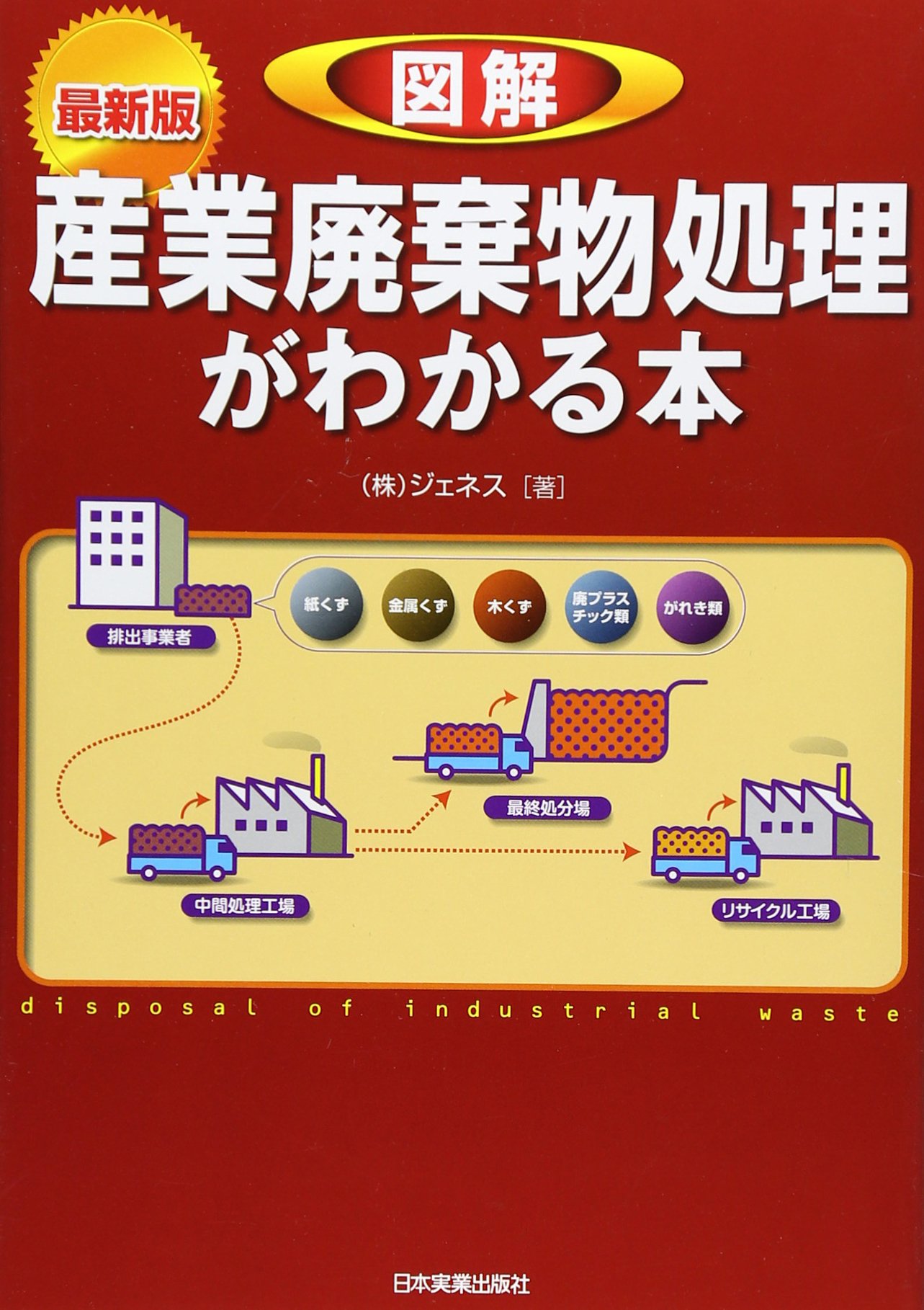Amazon.co.jp: 最新版図解産業廃棄物処理がわかる本 : ㈱ジェネス: 本
