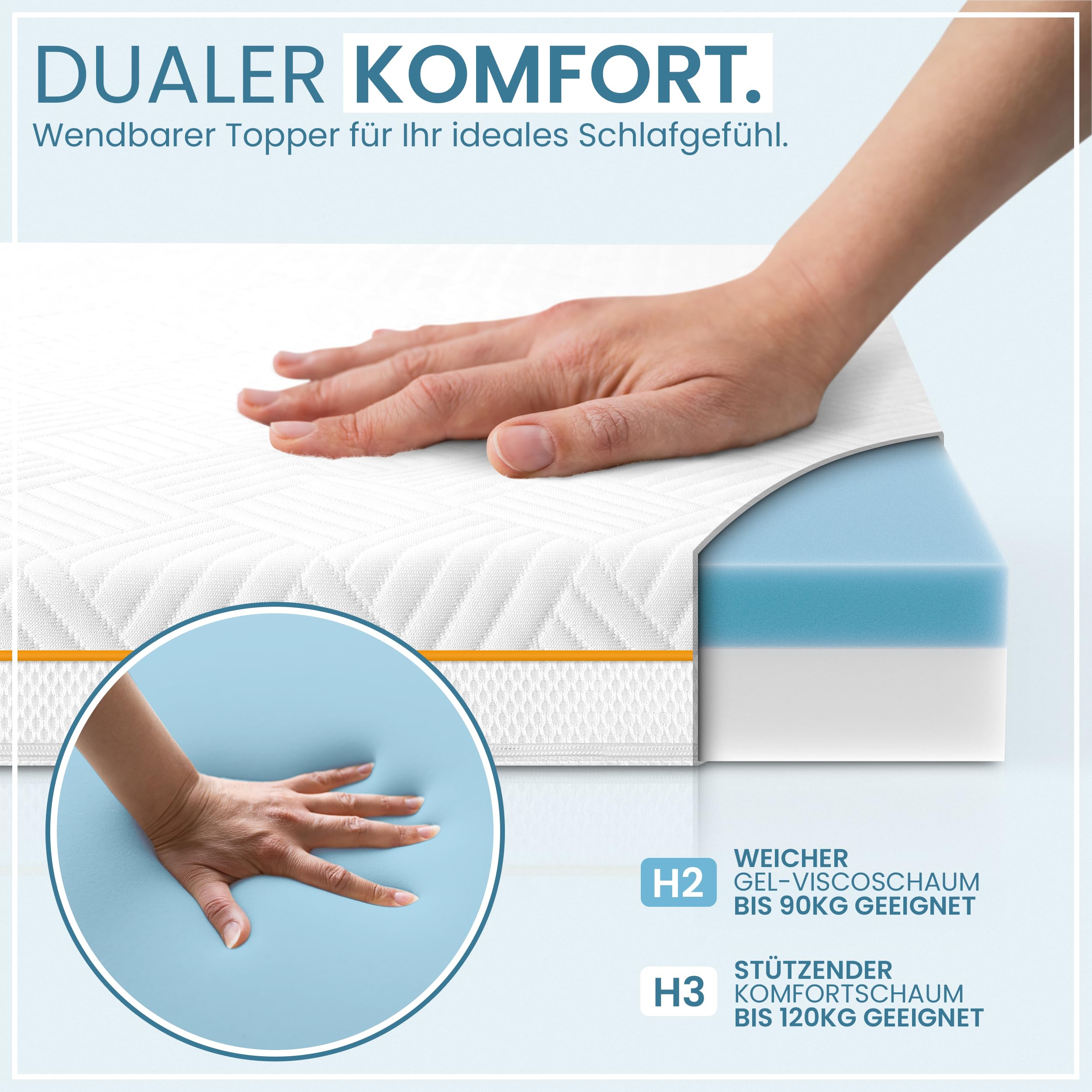 Hochwertiger Topper 100x200cm 7cm hoch - H2/H3 Matratzentopper mit weicher Gel-Memory- und stützender Komfortschicht - Ökotex 100 Zertifiziert - Bezug atmungsaktiv & waschbar