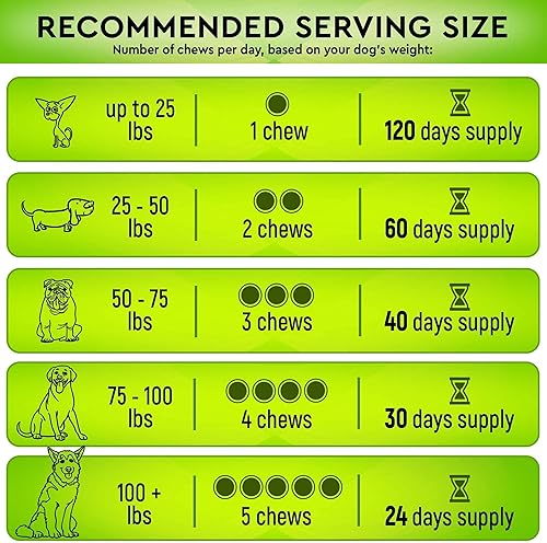 Miniatura 7 de Combo de masticables de cáñamo + glucosamina para comedores exigentes, pato y tocino, suplemento avanzado de cadera y articulaciones con aceite de