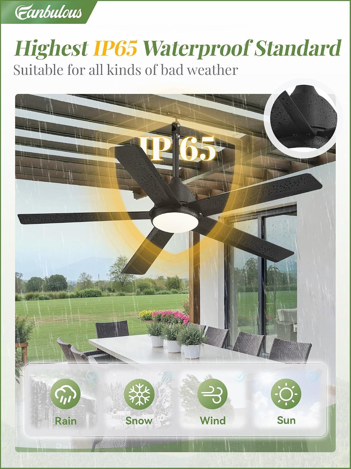 52'' Outdoor Ceiling Fan with Light, Black Gazebo Hanging Fans, Plug-in Ceiling Fans, IP65 Waterproof, 6-Speed DC Motor, Remote/APP Control, Dimmable 3CCT, Smart Ceiling Fans for Patio Porch Pavilion