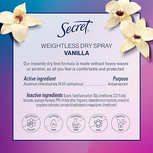 Miniatura 9 de Secret Dry Spray Desodorante antitranspirante para mujer, 48 horas de protección sin peso contra el sudor y el olor, suave con la piel, aroma