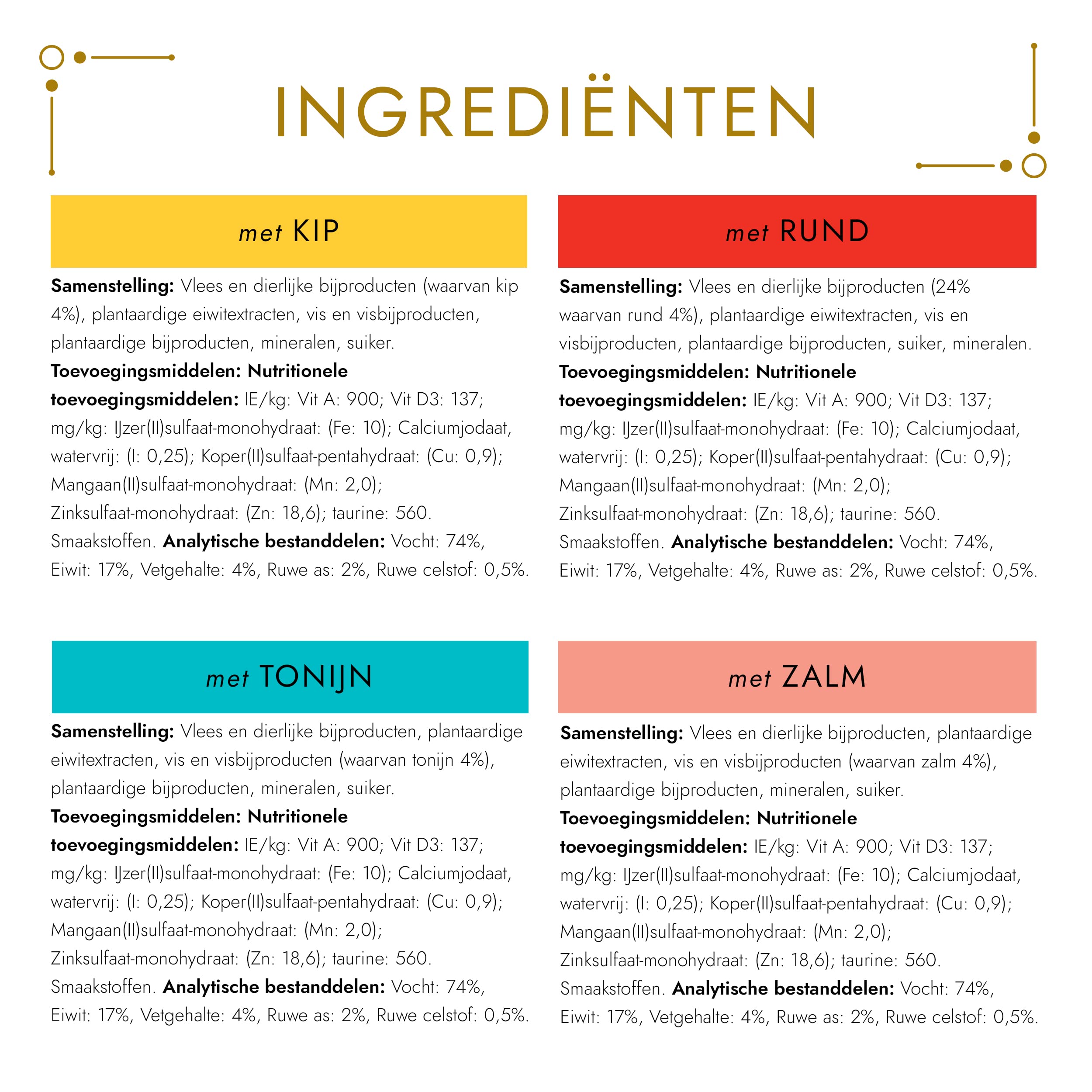 GOURMET - Kośliny : Wołowina, Kurczak, łosoś, Tuńczyk - 12x85g - Zestaw 8 szt