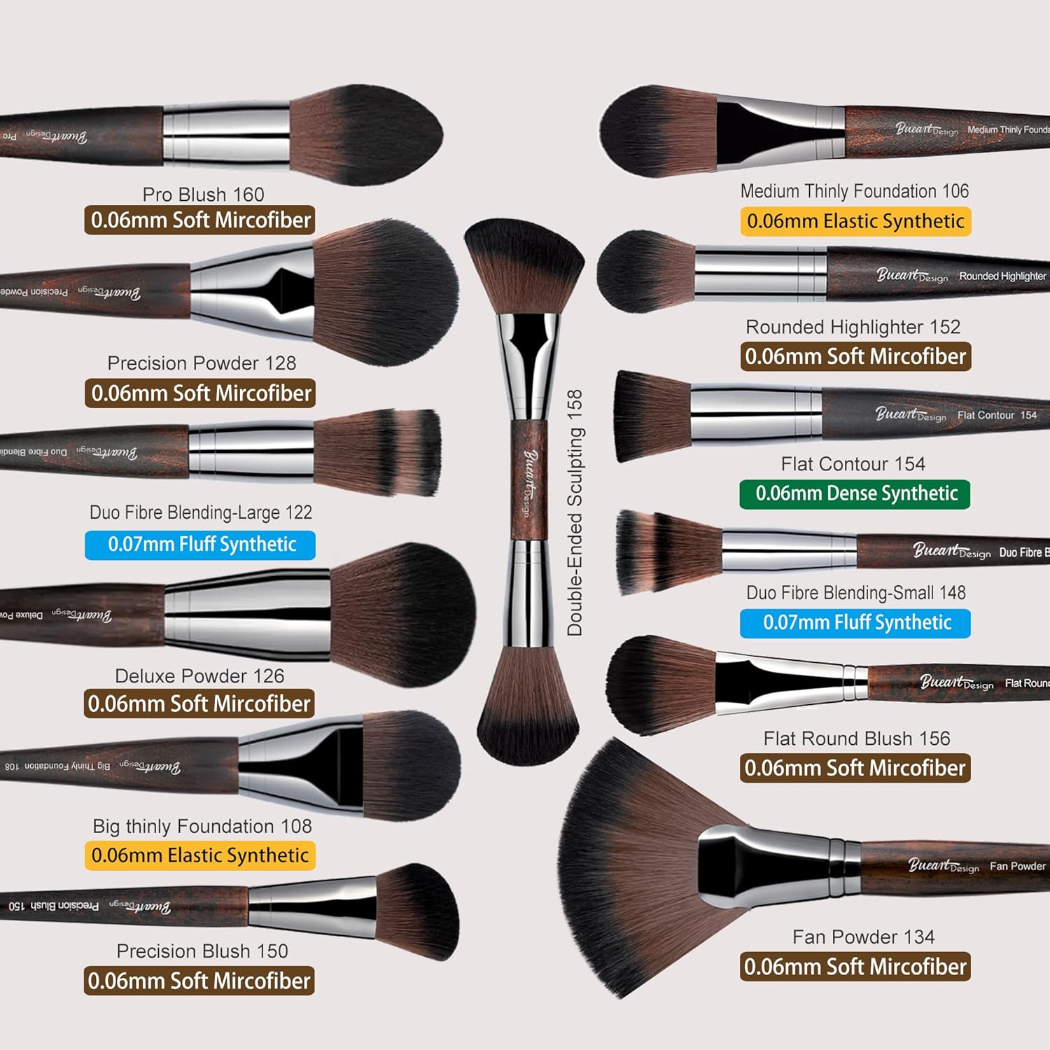 Bueart Design 38Pcs Professional Makeup Brushes Set With Extra Large Holder,Premium Soft Synthetic Brush For Foundation Blush Powder Contour Concealer Blending Bronzer Eyeshadow - Image 5