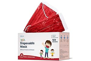 Wecare Kids Masks: Protect Your Little Ones with Confidence