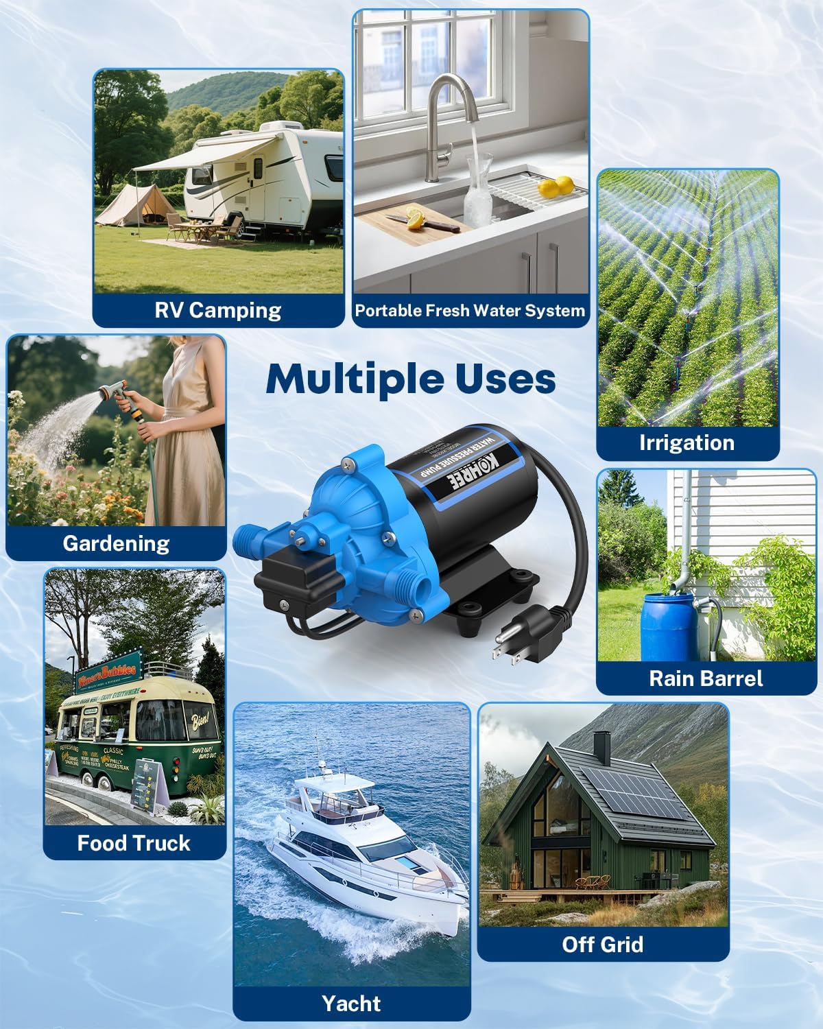 Kohree 110V AC Water Pressure Pump, 4 GPM 50 PSI, On Demand Self-priming RV Fresh Water Pump, 3-Chamber Diaphragm Pump with Pressure Switch and Strainer for RV, Marine, Garden, Kitchen, Bathroom