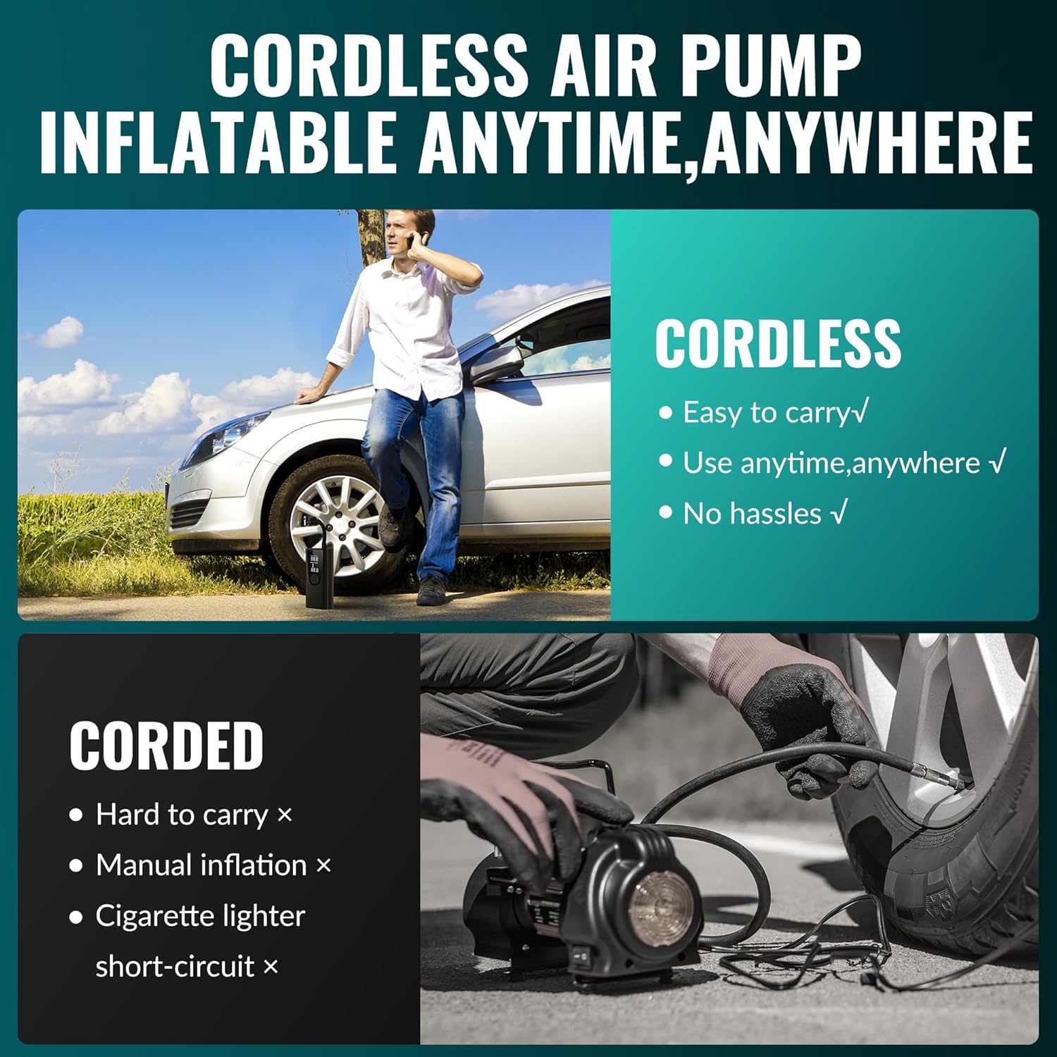 Tire Inflator Portable Air Compressor-Car Tire Air Pump Portable-180PSI Cordless Electric 3X Fast Inflation, Tire Inflator with Gauge, LED, for Bike, Motorcycle, Ball