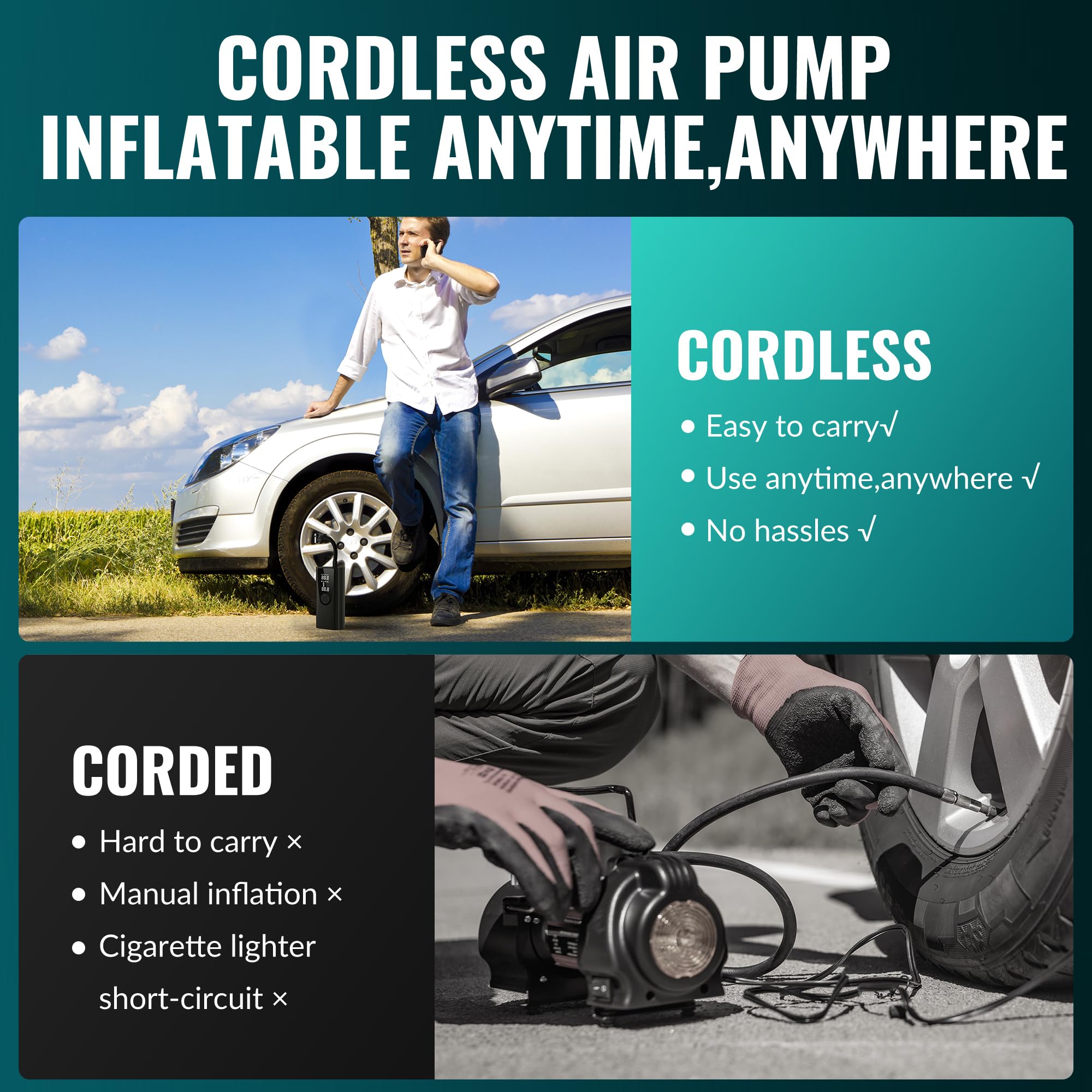 Inflador de neumáticos, compresor de aire portátil, bomba de aire para neumáticos de coche, portátil, 180 PSI, inalámbrico eléctrico, inflado rápido 3 veces, inflador de neumáticos con calibre, LED