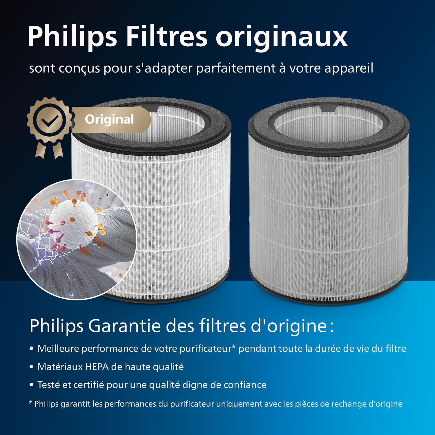 Philips Filtre de Remplacement 800 séries NanoProtect pour Purificateur d'air HEPA qui dure 12 mois, Charbon Actif et Préfiltre, Compatible avec AC0820 & AC0819, protège du pollen et gaz (FY0194/30)