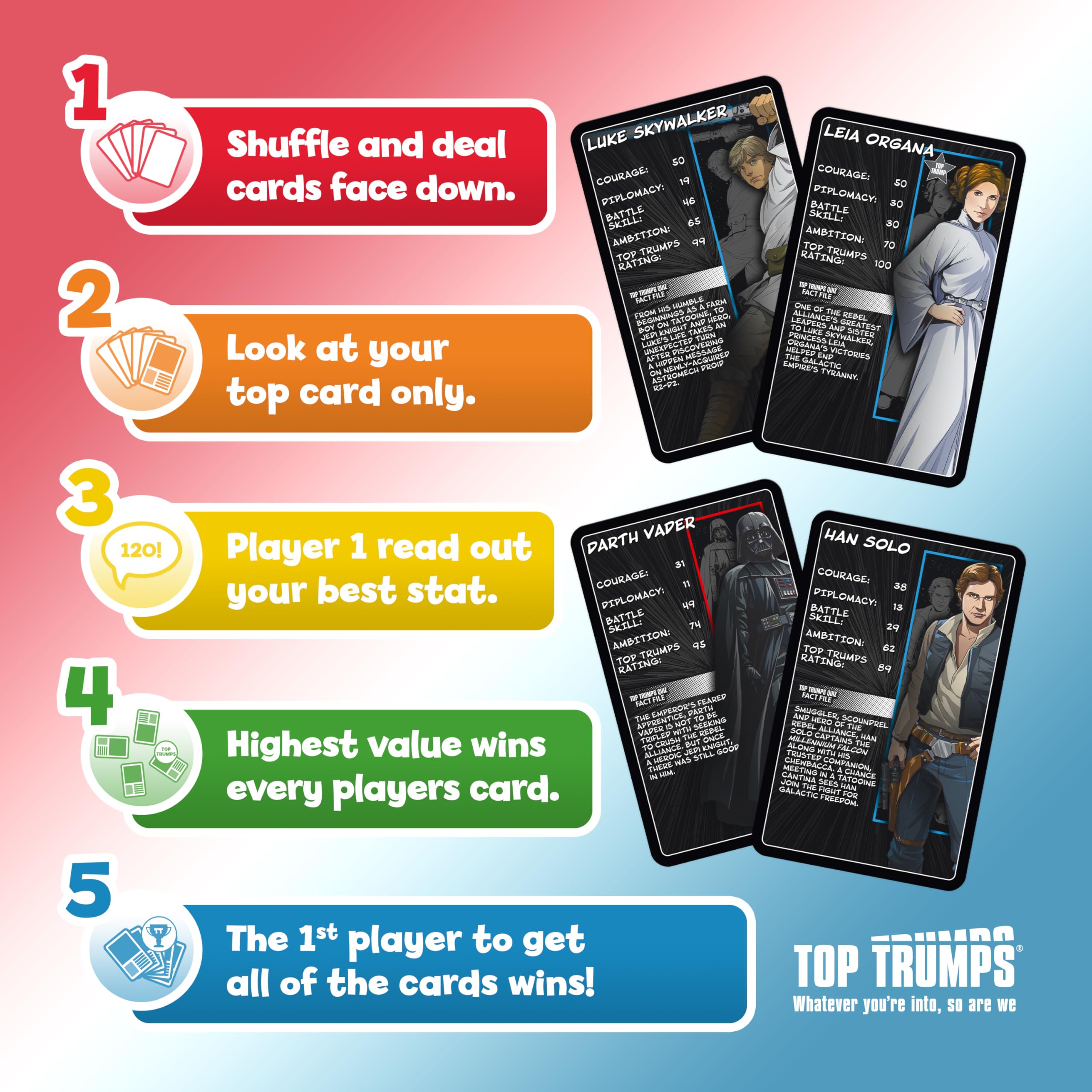 Top Trumps Star Wars Specials Illustrated Icons Educational game for 2 plus players Educational Gift and Toys for Ages 6 Plus - Image 2