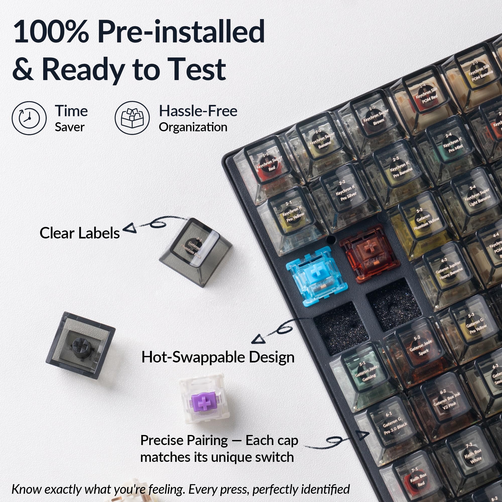 Amazon.co.jp: Keychron Switch Tester 100 Max Edition 88メカニカル