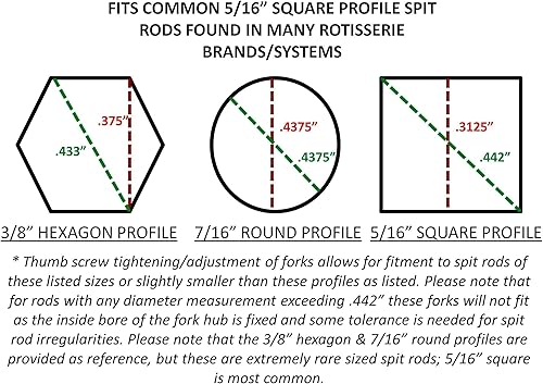 Miniatura 4 de OneGrill - Horquillas de varilla de asador de acero cromado (Compatible con cuadrado de 516 pulgadas, hexagonal de 38 pulgadas y redondo de 716