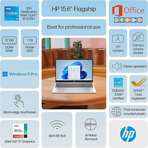 HP Pavilion 15.6