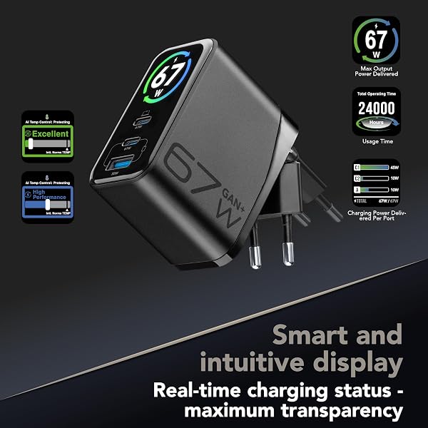 Cellularline PowerView IQ 67W Caricabatterie da Rete con Display TFT, 2 Porte USB-C PD e 1 Porta USB-A 30W, Uscita Simultanea 65W, Tecnologia GaN, Spina Pieghevole, Cavo Incluso - 4