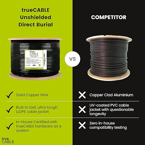 Miniatura 2 de TrueCABLE Cat6 Direct Burial, 500 pies, impermeable, clasificación para exteriores, color negro, cobre desnudo sólido de 23 AWG, 550 MHz, PoE++