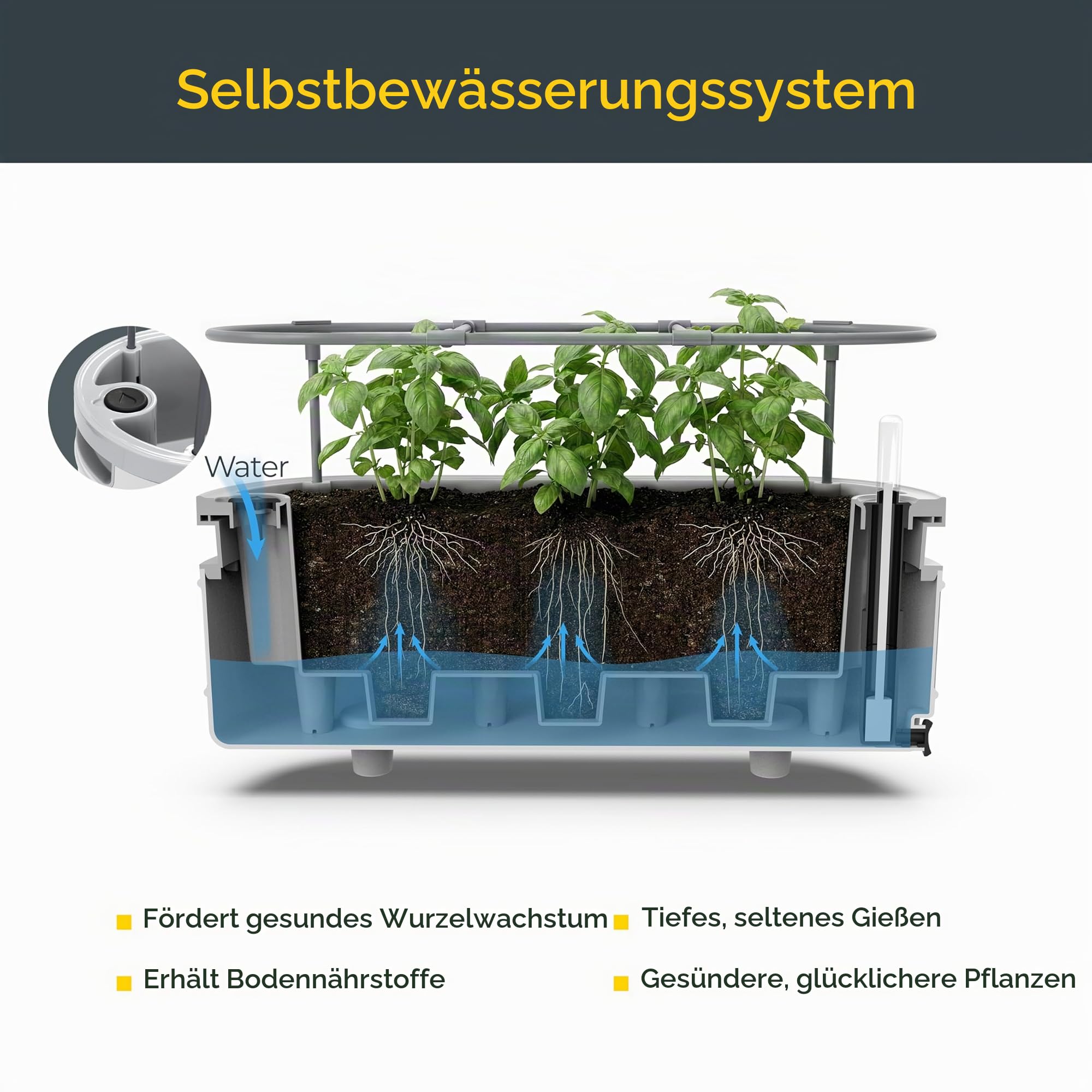 Permasteel Kräutergarten mit Rankhilfe und Bewässerungssystem - Pflanztöpfe mit Wasserspeicher für Fensterbank, Küche oder Balkon - 45 cm - Kräutertopf Selbstbewässernd inkl Wandhalterung - Weiss