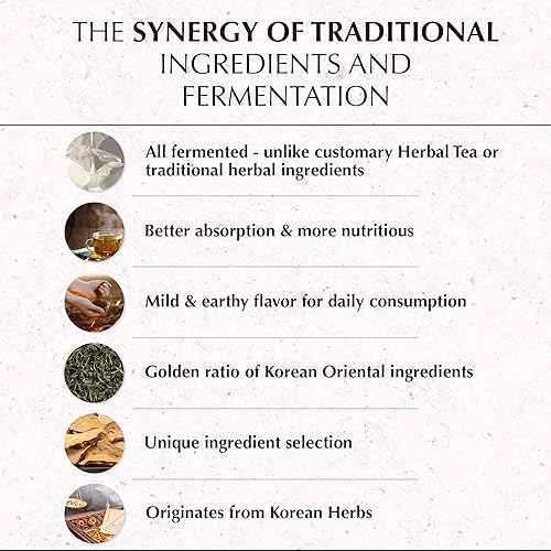 Miniatura 5 de IDO TEA Té Willowy 30 bolsitas de té