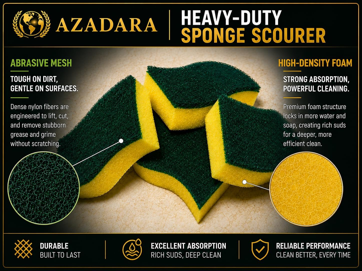 Heavy Duty Kitchen Sponges, 16 Pack – Dual-Sided Non-Scratch Scrubber for Dishes, Pots, Pans, Sink, Stovetop & Household Cleaning