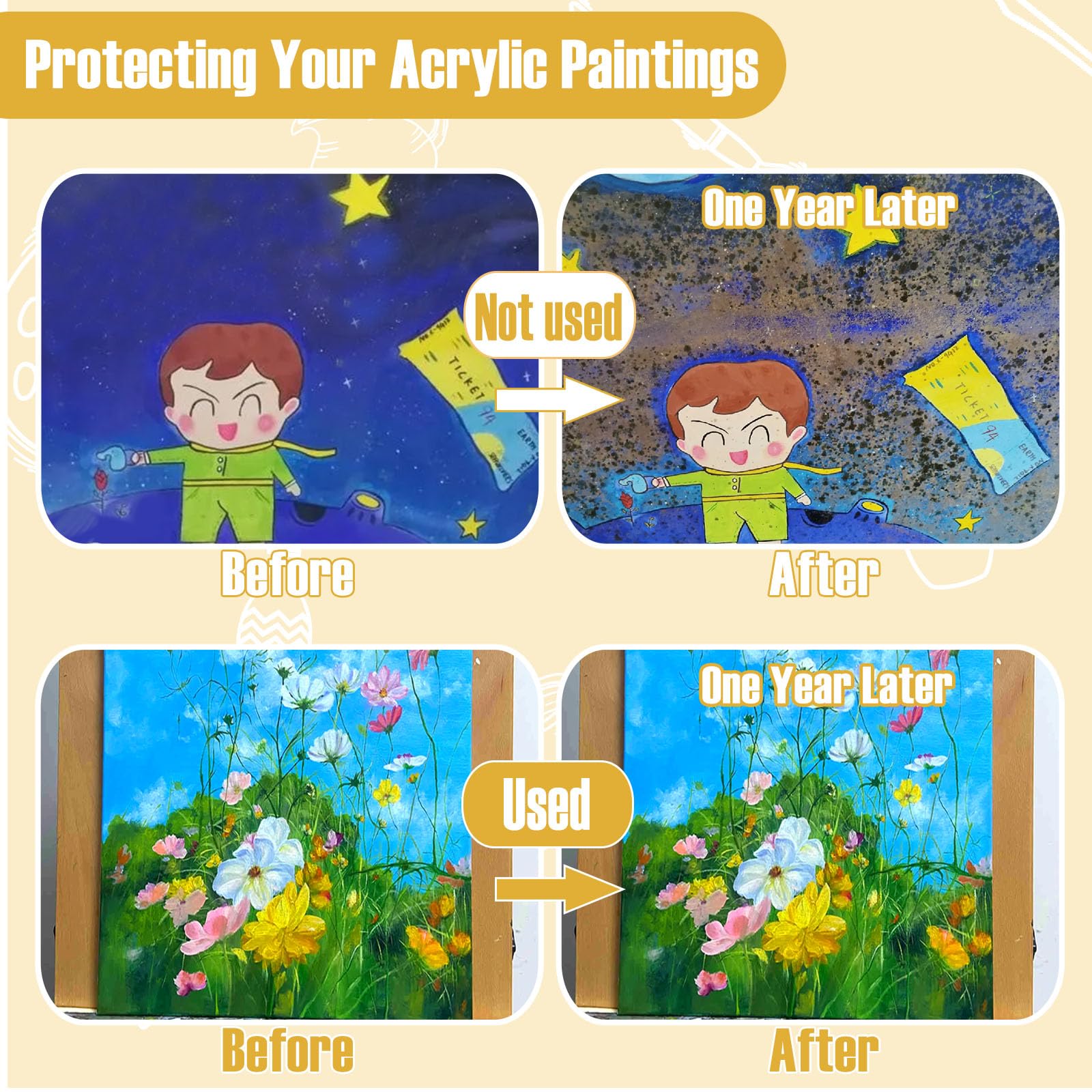 Matte Varnish for Acrylic Painting，200ml Acrylic Paint Varnish，Clear Varnish Keeps Paintings from Yellowing, Cracking, Maintains Permanent Color（Matte）