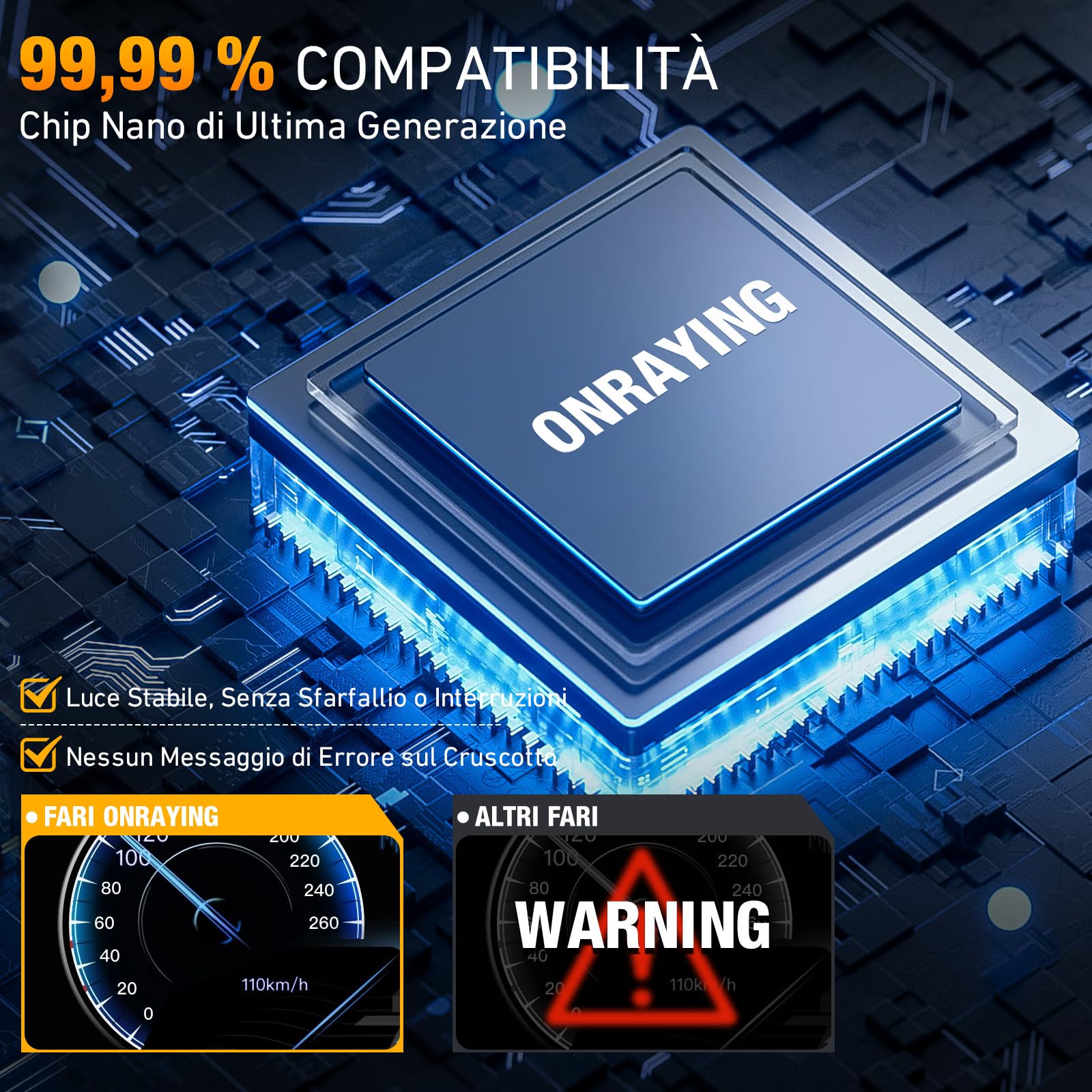 Lampadina Led Hb3, Led 9005 Da 6500k Per Fari Auto, Luminosità Al 900%, Led 9005 Per Fari 1:1, Ip68, Durata Di Oltre 90000 Ore, Plug-And-Play, Senza Polarità, Confezione Da 2 Pezzi