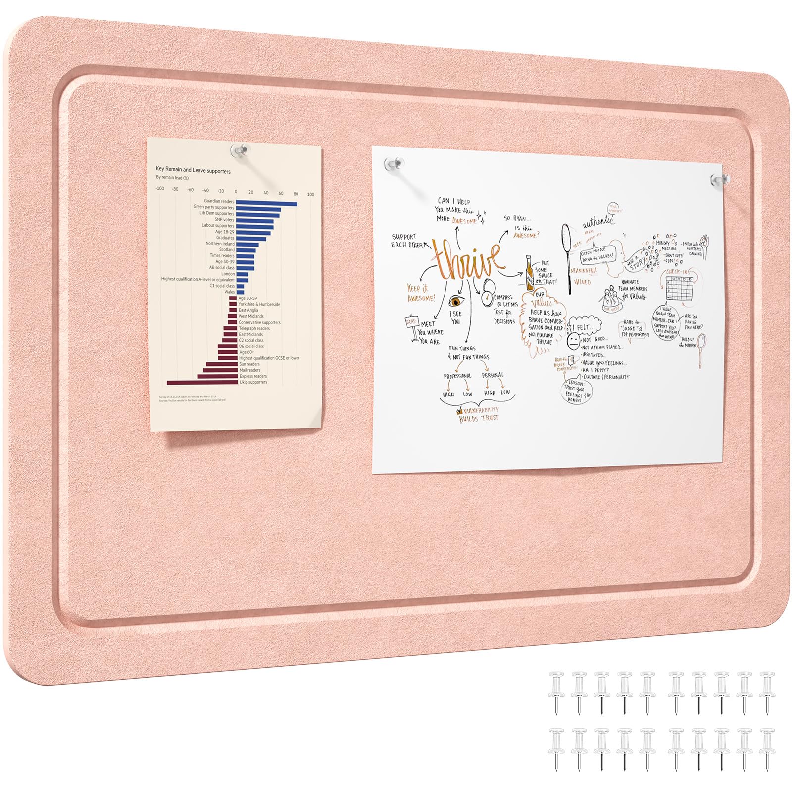 Lifewit Cork Board Alternative, 57 x 37.5 cm Bulletin Board with Self-Adhesive, Foldable Decorative Felt Pin Board Vision Board Message Board with 20 Pushpins for Office Wall Decor, Room Decor, Pink