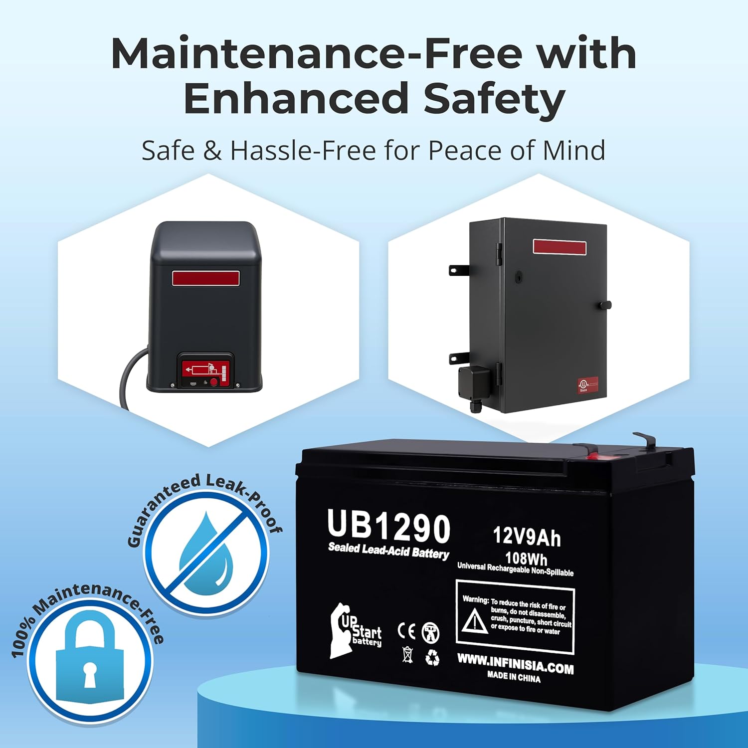 2-Pack 12V 9Ah for Liftmaster LA400 Battery Replacement - Compatible with Liftmaster Garage Door Battery 29-NP712, for GTO PRO SL2002B Dual, PRO-SW2000XLS Swing Gate Opener 12 Volt Rechargeable SLA