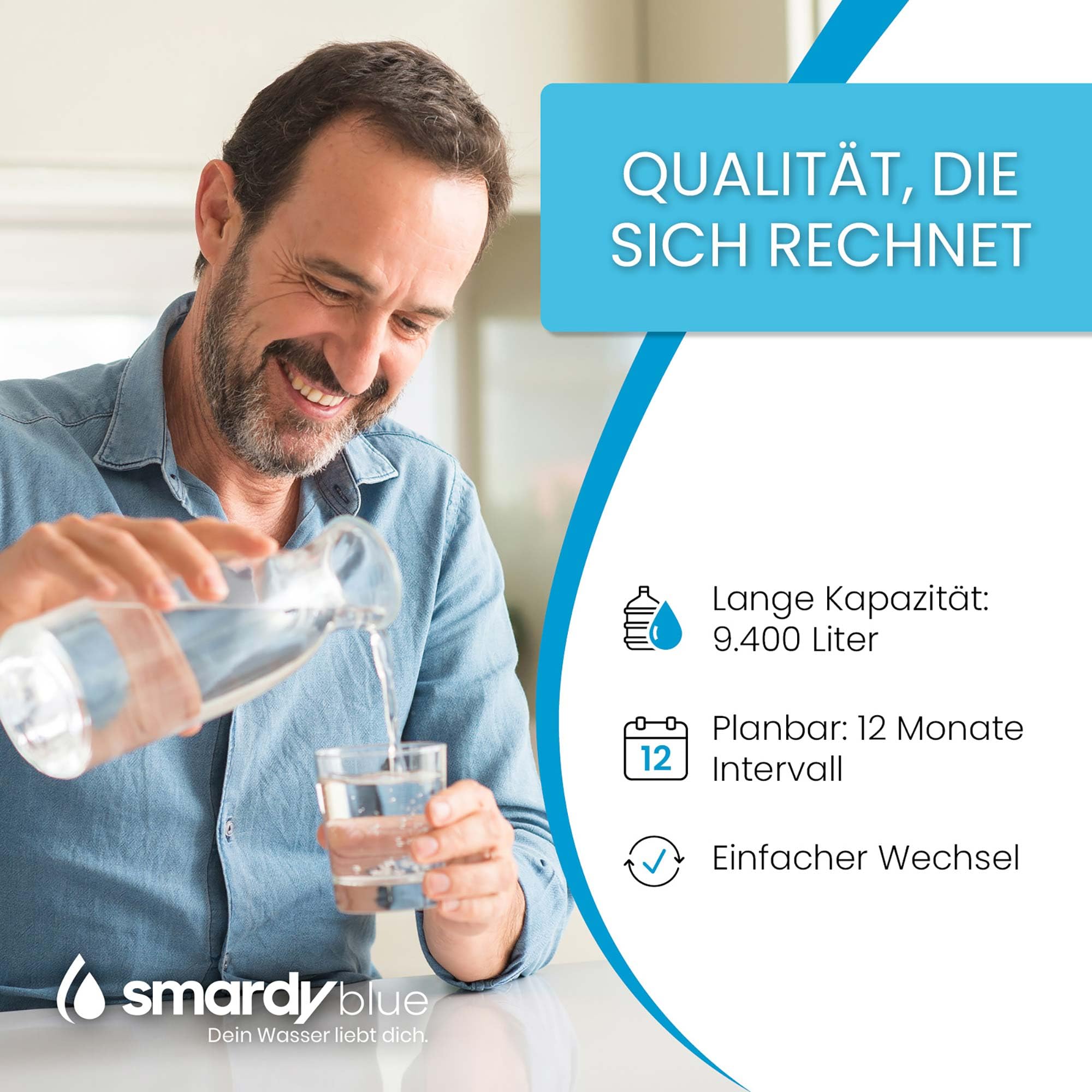 smardy blue Ersatzfilter für Quooker Cube (bis Modell 2021) – Ultrafiltration Hohlfaser-Membran 0,01 µm – 9400 Liter / 12 Monate – reduziert Bakterien, Viren & Mikroplastik