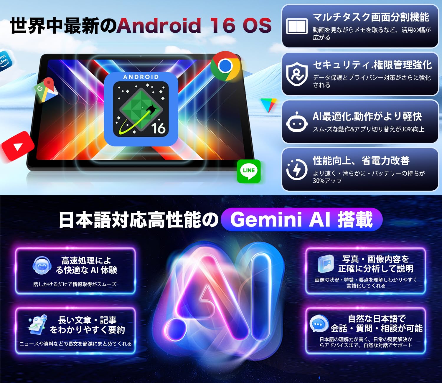Amazon.co.jp: 【Android16 タブレット 10インチ】タブトップ S60