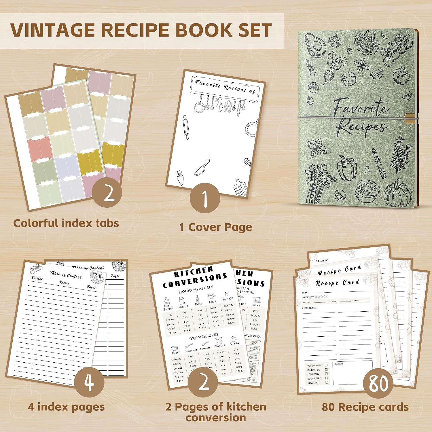 Blank Recipe Book Binder to Write in Your Own Recipes,Water Proof Leather Recipe Journal Notebook,Make your Own Favorite Cookbook(Sage Green)