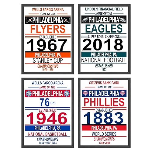 Sixers 1983 Championship Print Sixers 1983 Championship Print — officially licensed fan gear